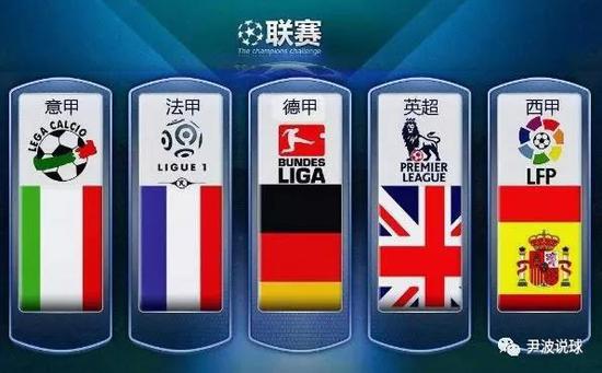 即便和其他